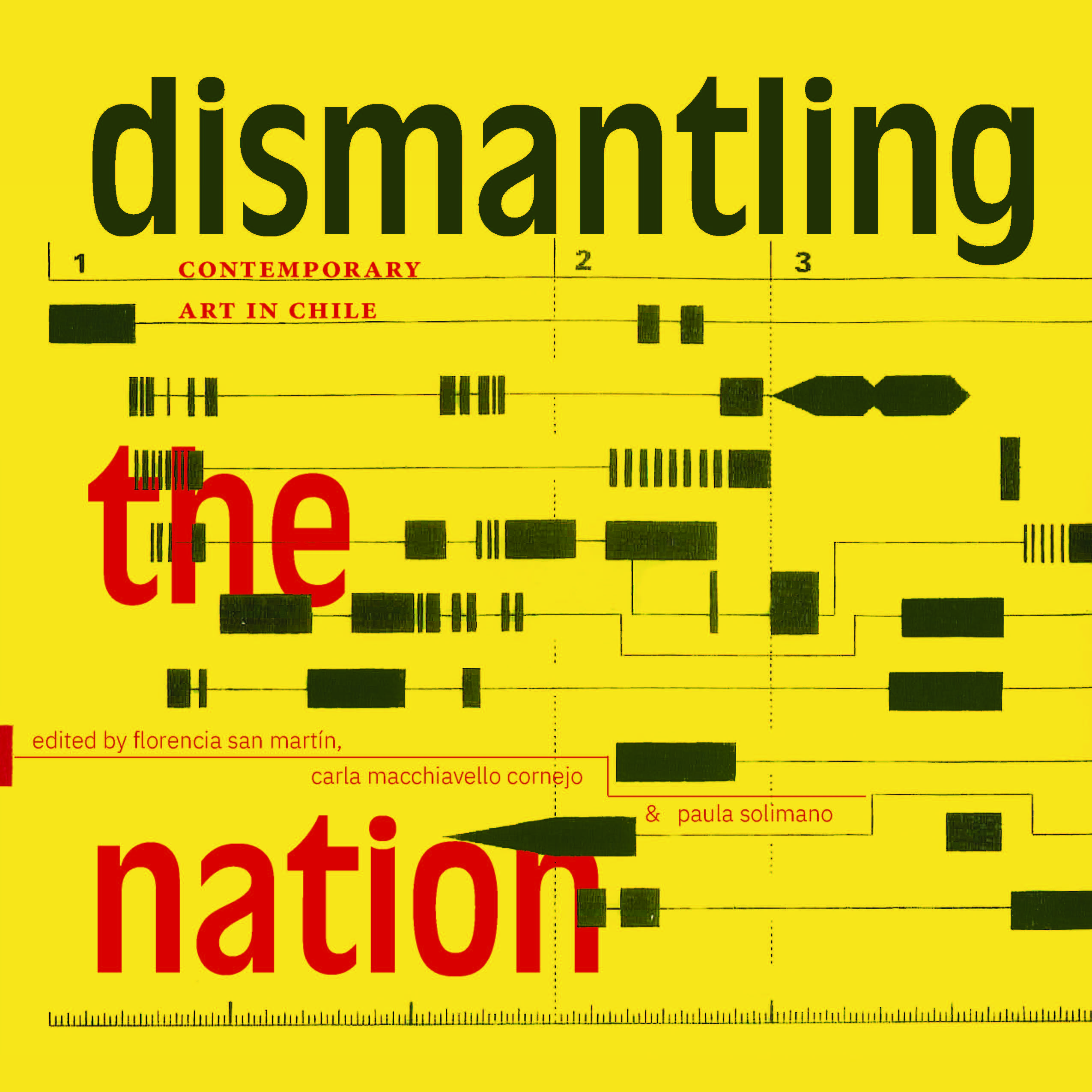 Book Cover for Dismantling the Nation - Contemporary Art in Chile